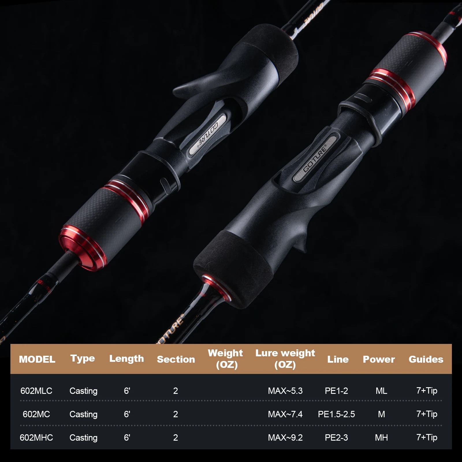 Goture POLLUX Slow Jigging Fis - Fishing Rod Surf 리뷰 및 가격