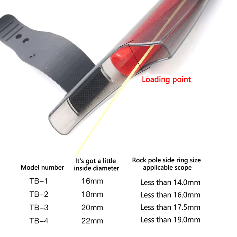 1Pc Transparent Fishing Rod Ti - Fishing Rod Case 리뷰 및 가격