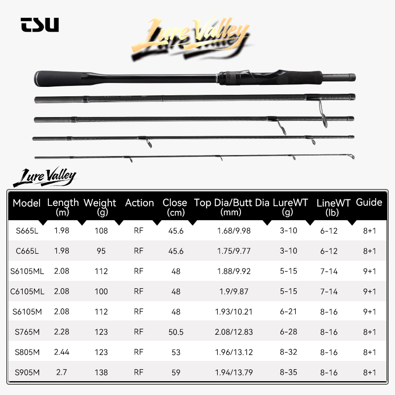 TSURINOYA LURE VALLEY Travel r - Fishing Rod Surf 리뷰 및 가격