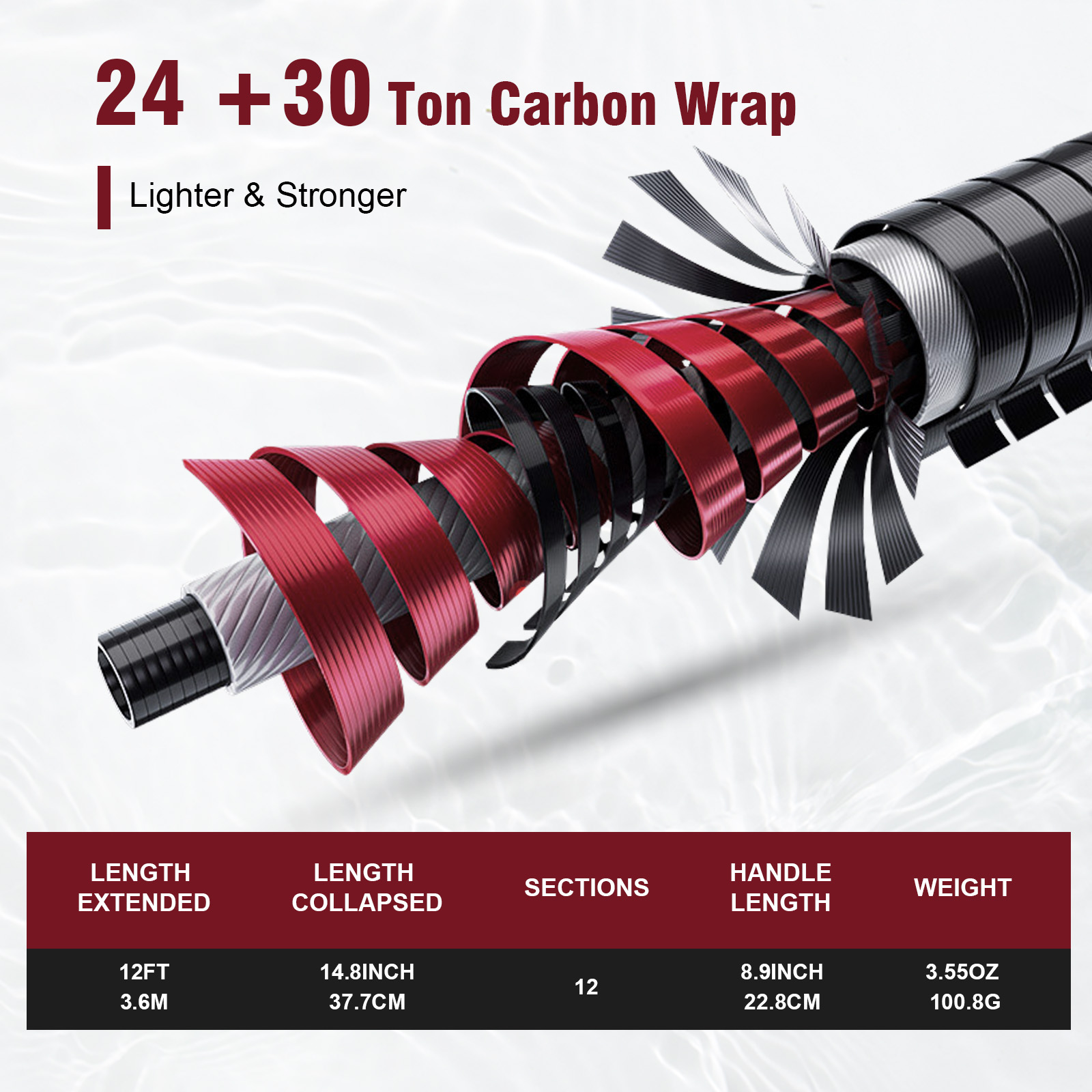Goture Fishing Rod Combo Fly F - Fishing Rod Fly 리뷰 및 가격