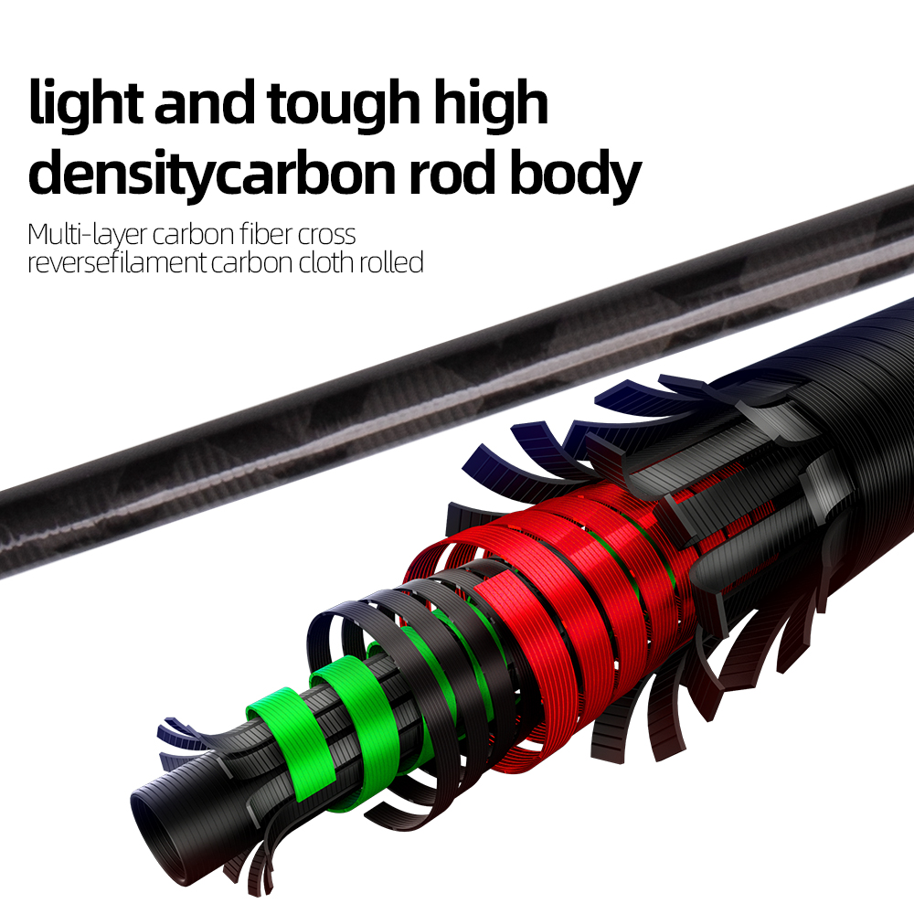 Casting Jigging Rod 1.7m 1.75m - Fishing Rod Surf 리뷰 및 가격