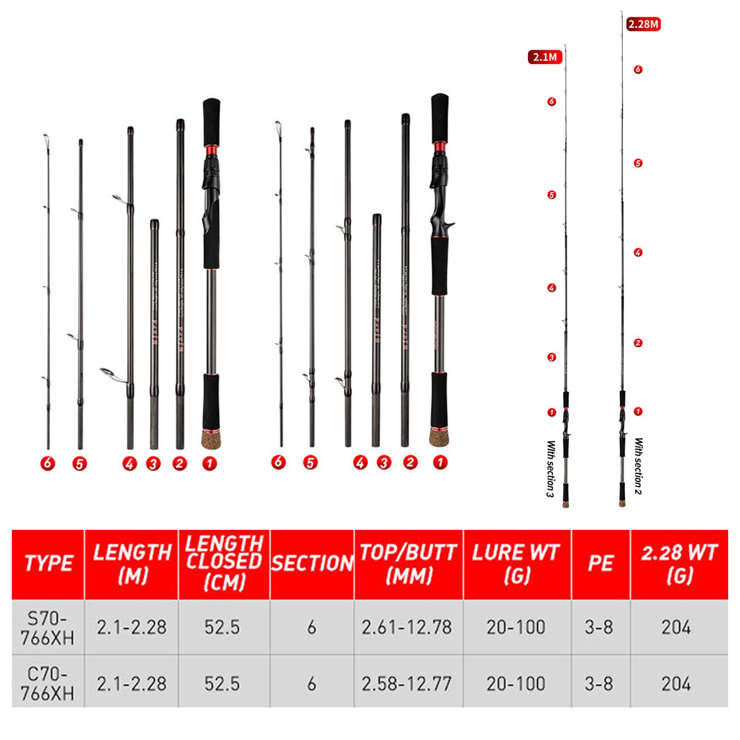 Fishing Rod 6 Section Casting  - Fishing Rod Surf 리뷰 및 가격