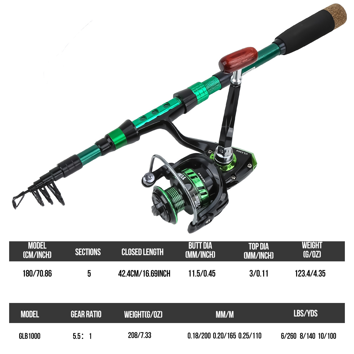 New Carbon Fiber Lure Rod Comp - Fishing Rod Carbon Fiber 리뷰 및 가격
