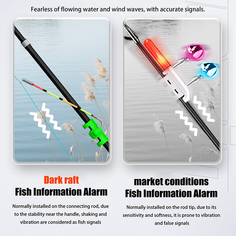 Night Fishing Removable Waterp - Fishing Rod Building Kit 리뷰 및 가격