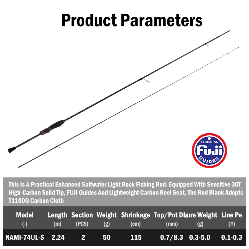 LEYDUN NAMI Ultralight Ajing R - Fishing Rod Guide Replacement 리뷰 및 가격