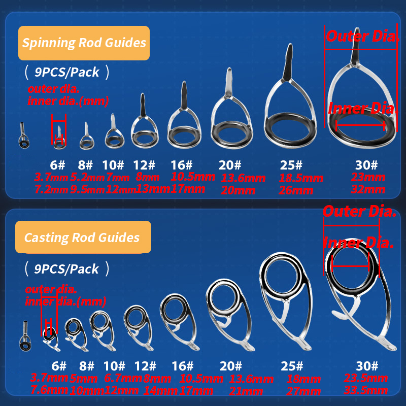 9Pcs Fishing Rod Guides Ring R - Fishing Rod Repair Kit 리뷰 및 가격