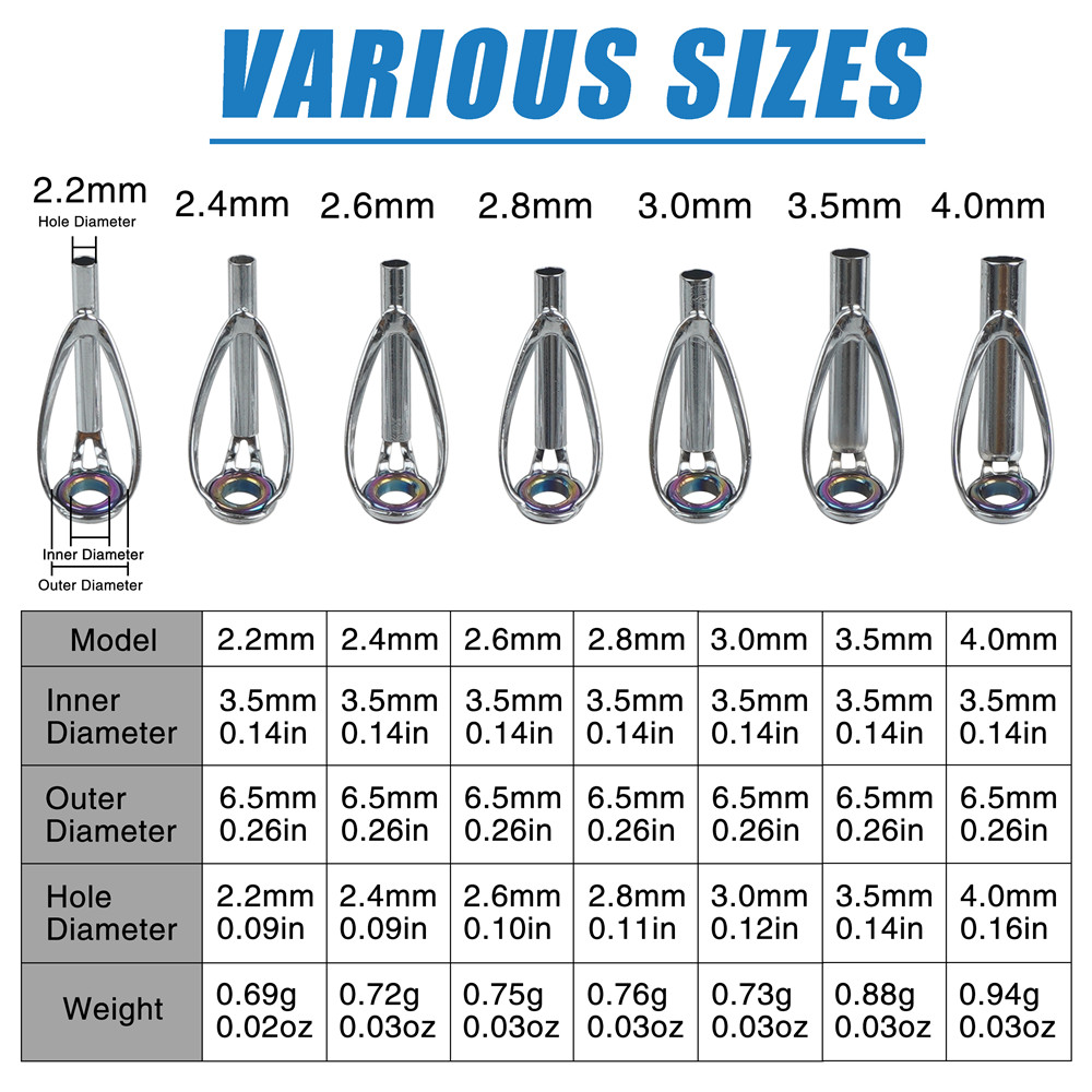 10Pcs Fishing Rod Guide Tips R - Fishing Rod Tip Replacement 리뷰 및 가격
