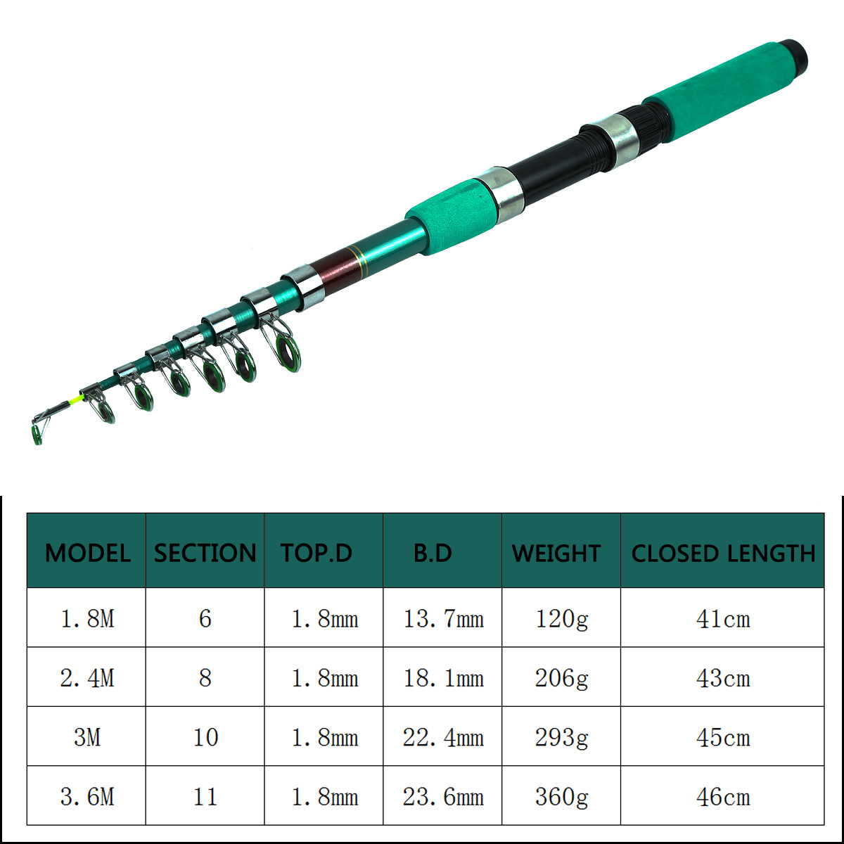Portable Ultralight Carp Teles - Fishing Rod Telescopic 리뷰 및 가격